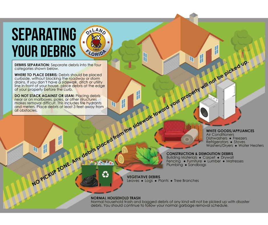 Trash Pick-Up Schedule (6)